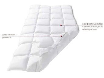 Изображение товара "Наматрасник пуховый тонкий Kauffmann  от Archive"
