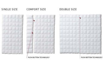 Изображение товара "Quadra Shap Kauffmann одеяло 3 в 1 от Archive"